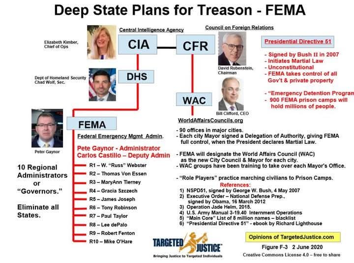 CliffFEW4's tweet image. #V2K handler says even your family is in on it that&apos;s the government make a long story short the #V2K handlers are all homosexual cowards employed by #POLICE through prison industrial complex they also make threats 24/7 &quot;I&apos;m going to get you and your mother killed&quot;