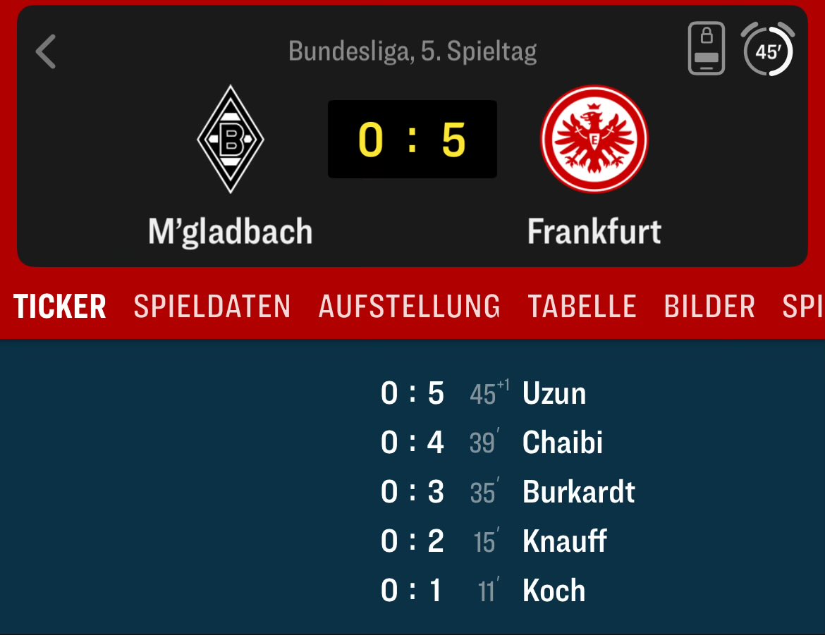 Was macht Gladbach eigentlich 😭😭