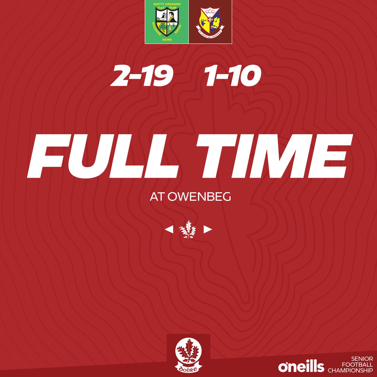 Doiregaa's tweet photo. 🏐𝗙𝗨𝗟𝗟 𝗧𝗜𝗠𝗘 from Owenbeg, where it's @WattyGrahamsGAA who are the first name into the O'Neills SFC semi-final; an 8th semi-final appearance in 10 years.

#DerryClubChampionship #DerrySFC https://t.co/yhcUeLPJHS