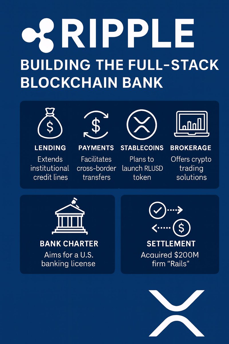 CRYPTOGEMS (@CryptoGems_xdc) / X