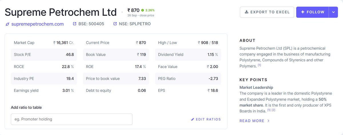 technofundapick's tweet image. #SPLPETRO on verge of breakout. Good fundamentals. Check out my analysis on @TradingView: in.tradingview.com/chart/SPLPETRO…