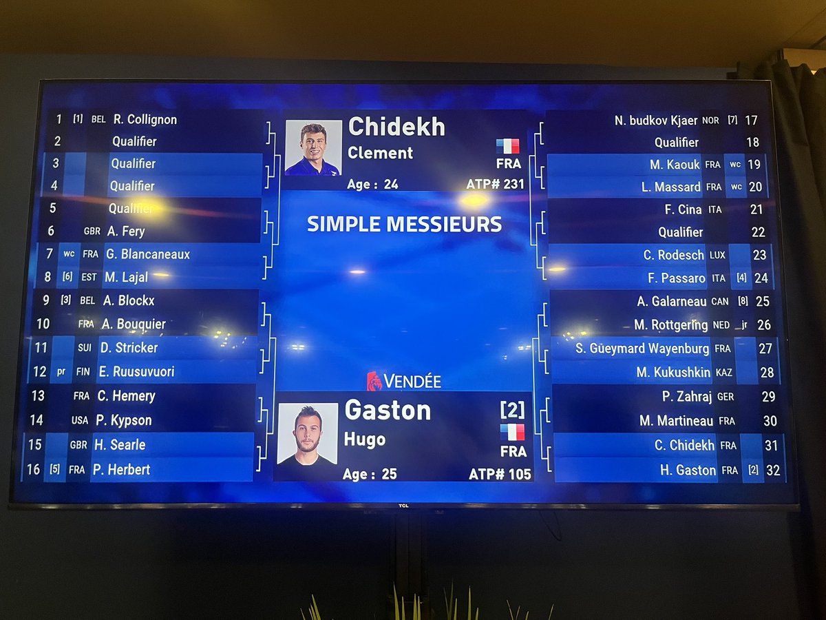 Tirage au sort de l’<a href="/OpenVendee/">Open de Vendée</a> en présence d’<a href="/HugoGastonFra/">Hugo Gaston 🇫🇷🇫🇷</a> et Geoffrey Blancaneaux 🇫🇷 🎾 #Atpchallenger
