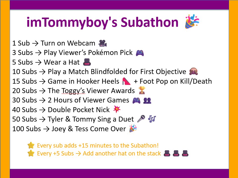 The Subathon is today! Come hangout in stream! We are also doing the giveaway I got from Worlds 25! #pokemonunite #twitch