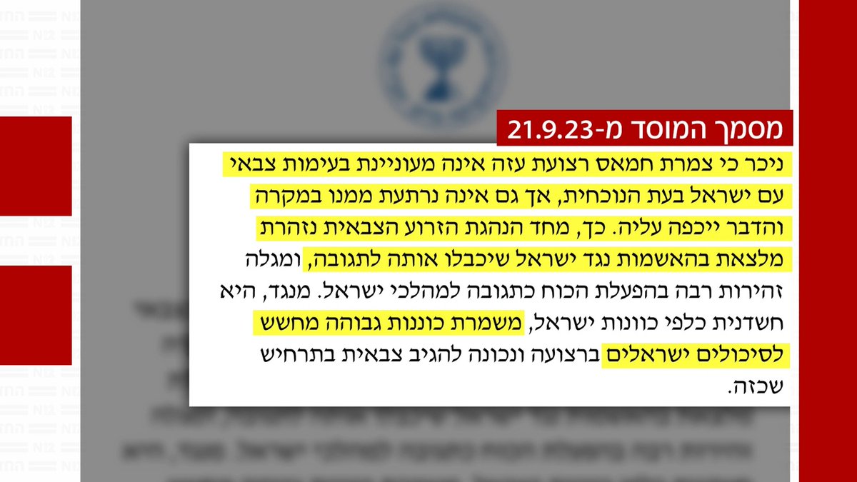 1/ חשיפה הערב במהדורה: שבועיים לפני 7.10 המוסד הוציא מסמך מעמיק ומפורט שקובע - חמאס לא רוצה עימות עם ישראל, לכל היותר עלול להיגרר להסלמה.
בנייר העמדה נכתב: צמרת חמאס עזה לא מעוניינת בעימות צבאי בעת הנוכחית. הסיבה לכוננות הגבוהה מצידם - חשש מסיכולי בכירים. עמוק עמוק בקוסנפציה &gt;&gt;