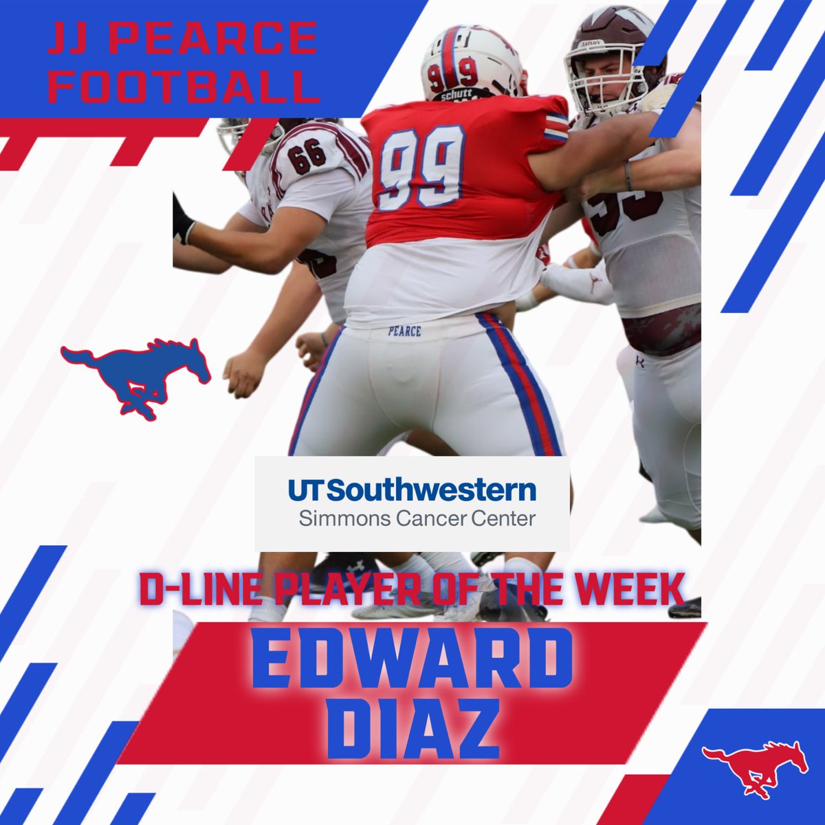 Congrats to our players of the week! 
#isi