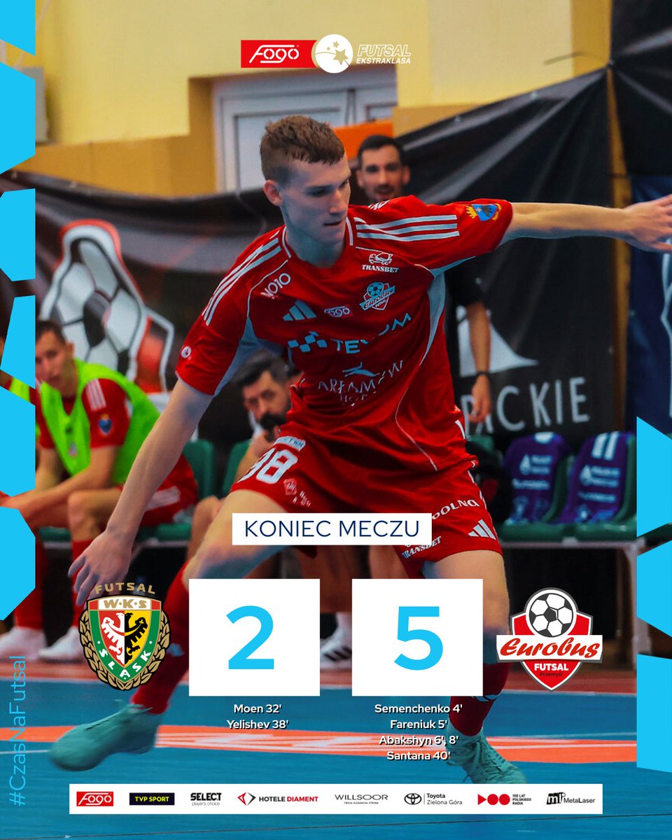 Eurobus Przemyśl nadal w formie 🔝 Lider wygrywa na Dolnym Śląsku z JAXAN WKS Śląskiem Wrocław Futsal ✨

📸 Kamil Krukiewicz
—
🔚 #ŚLĄEUR 2:5
#CzasNaFutsal