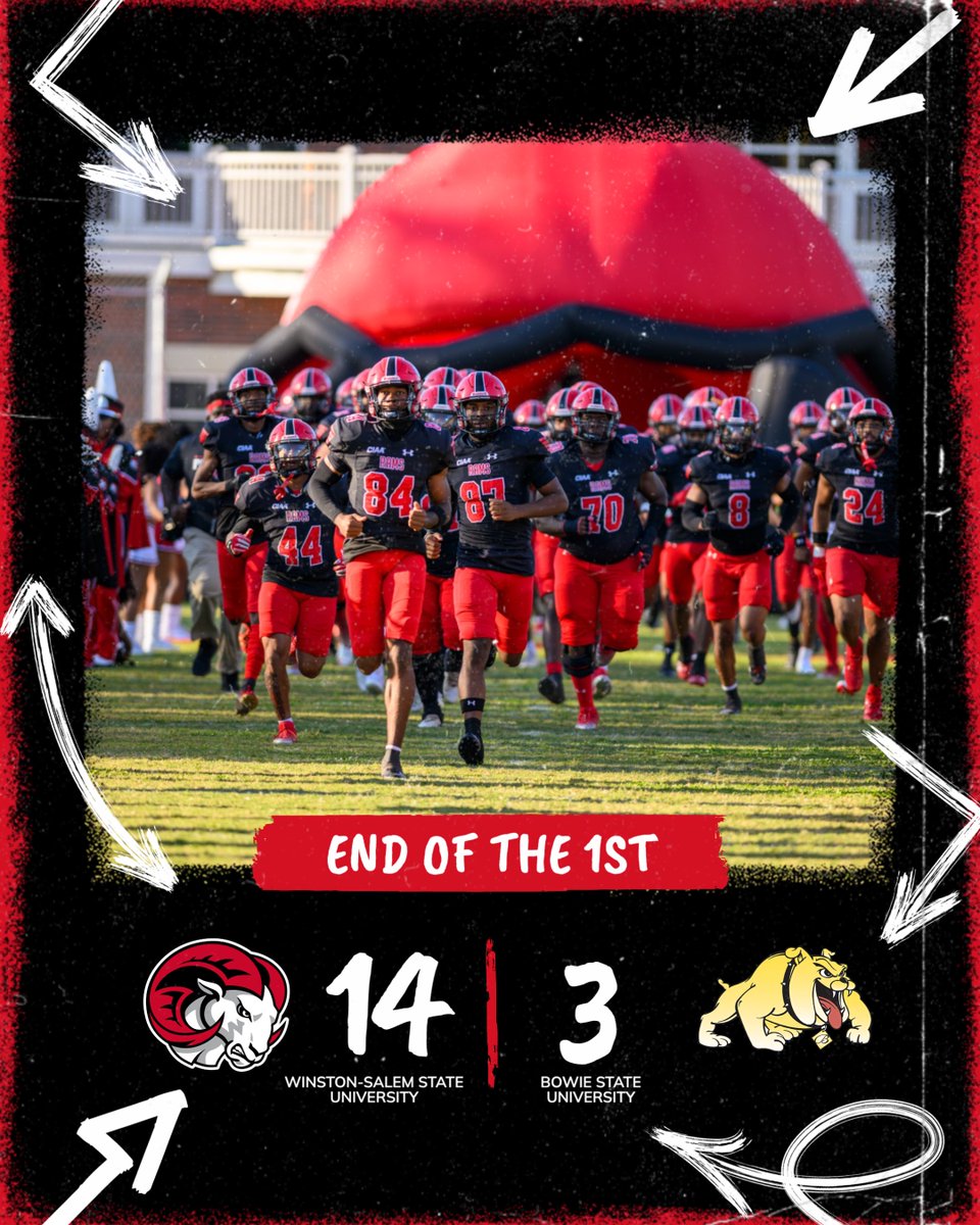 End of 1st: BSU 3, WSSU 14