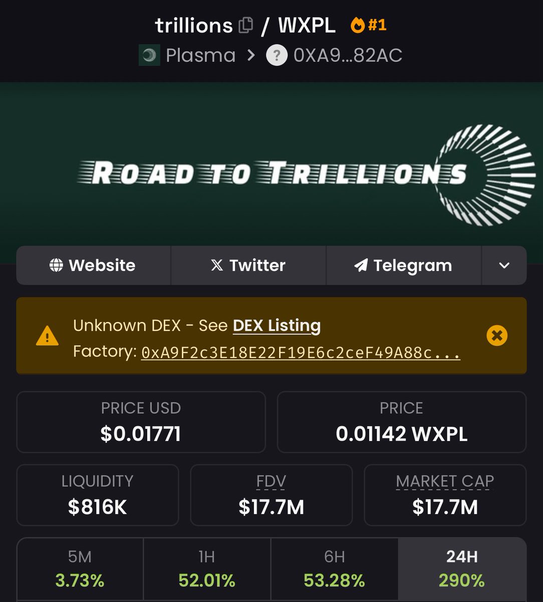 This was an obvious play I stupidly faded bc I’ve never been much of a meme guy, but it was obvious. But at any rate good for my XPL bags to have memes popping off there. XPL still very cheap imho.