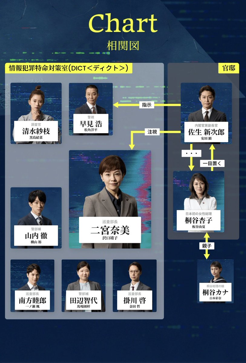 多分 10代の横山裕 ポスター 白と黄色 多分 10代の横山裕 ポスター 白と黄色