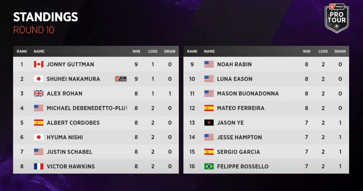 THE NAVE 🛸 tweet media