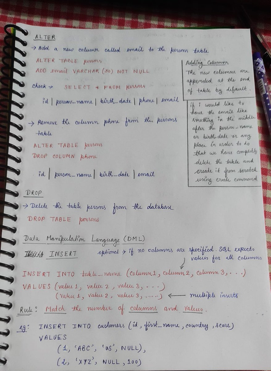 mili_booo's tweet image. #Day31 done for today — solved orthogonality problems and practiced SQL.