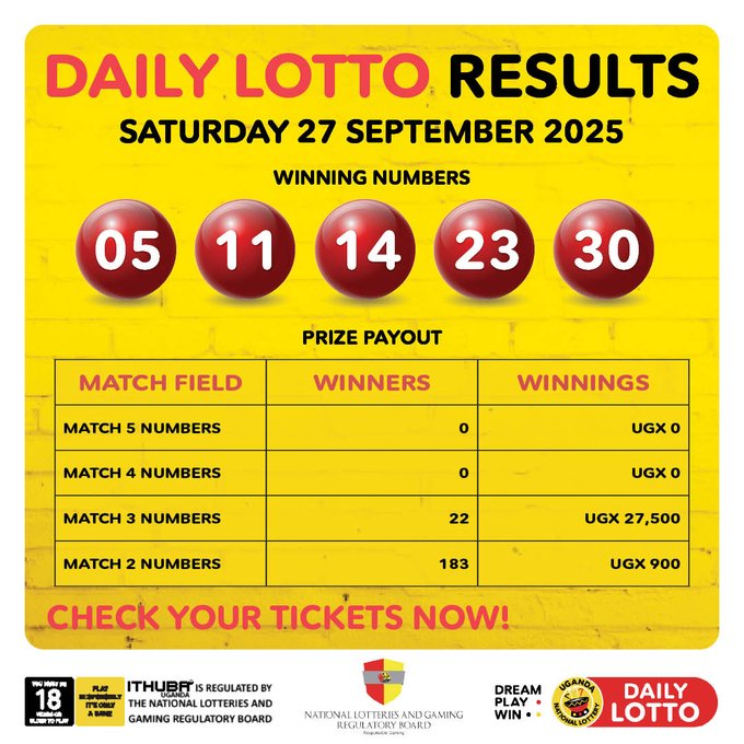 Results & Payouts for (27/9/2025)