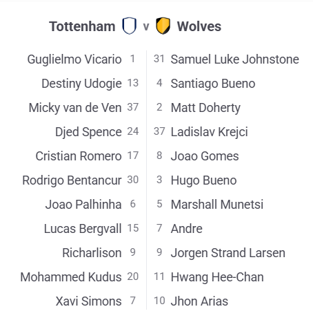 AskPaddyPower's tweet photo. Under the lights at Tottenham Hotspur Stadium! Spurs face Wolves tonight. 🔥 Kick-off: 8 pm BST. Who’s taking the win? #TOTWOL #PremierLeague
Make sure to review the team sheets below before placing your bet on site to #AvoidTheVoid https://t.co/ASmYDmHKDc
