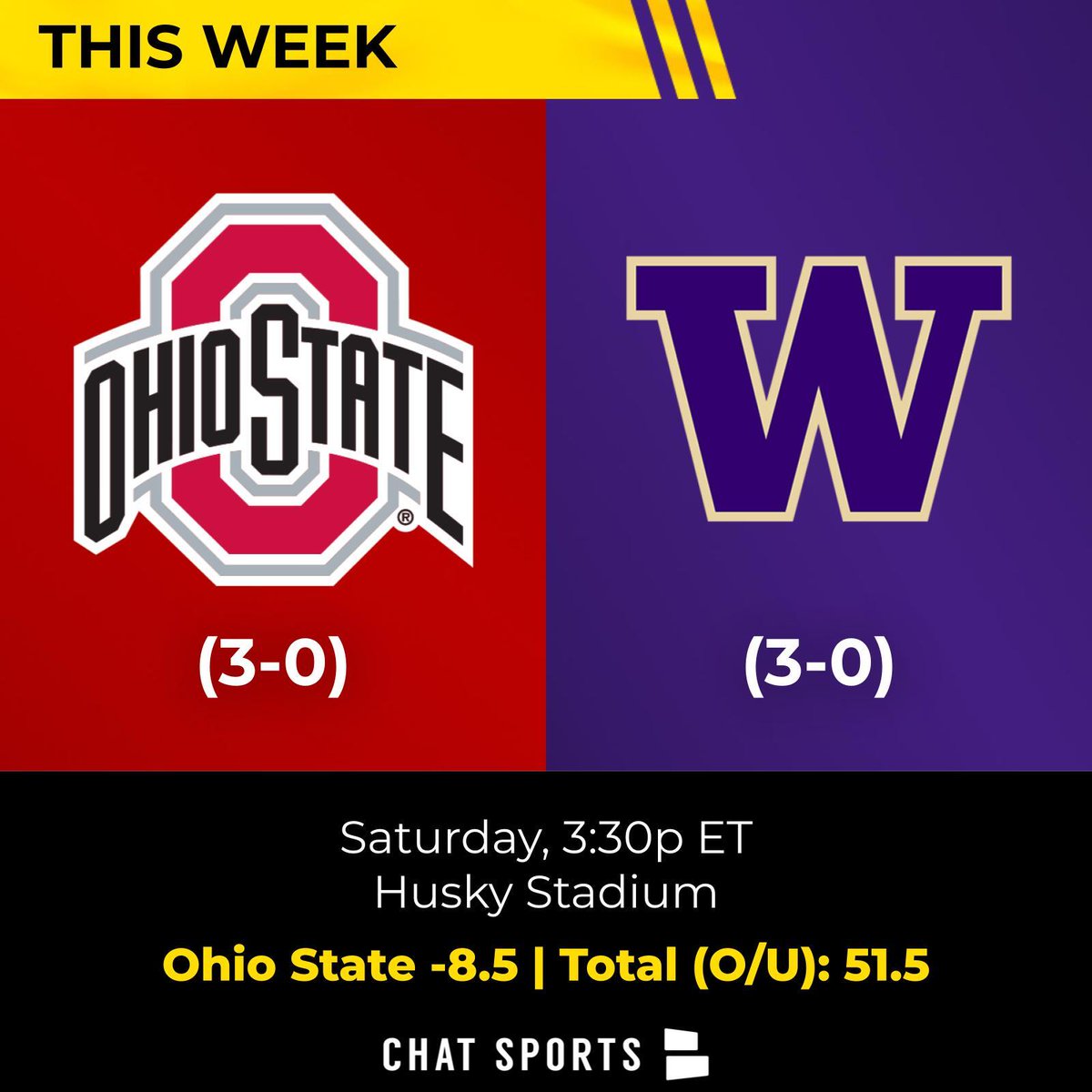 The #1 Ohio State Buckeyes take on the Washington Huskies in a Big 10 matchup this afternoon!

Who will remain undefeated?