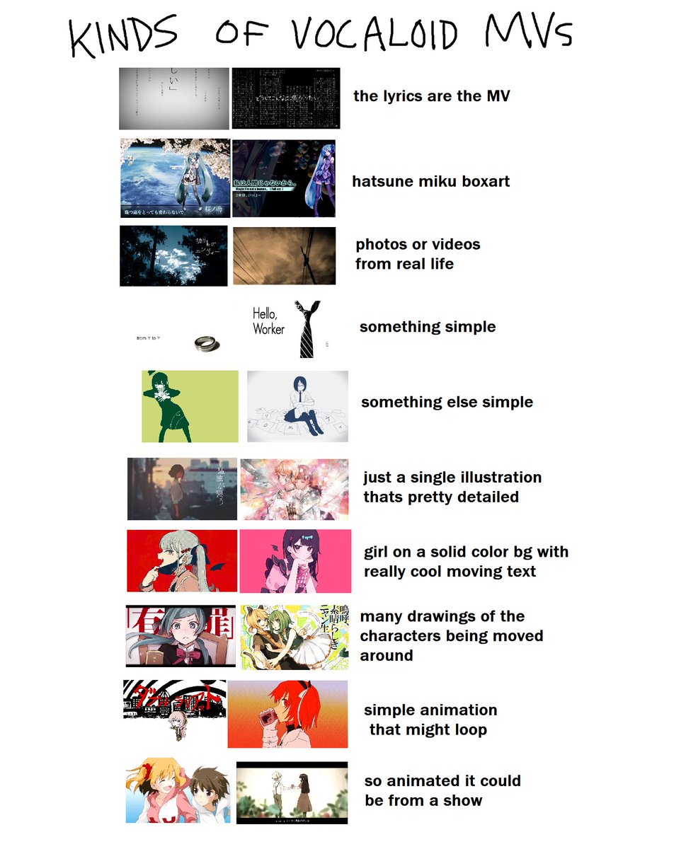 wobbuuu's tweet image. made a thing
i think anything can be an MV ٩(ˊᗜˋ )و