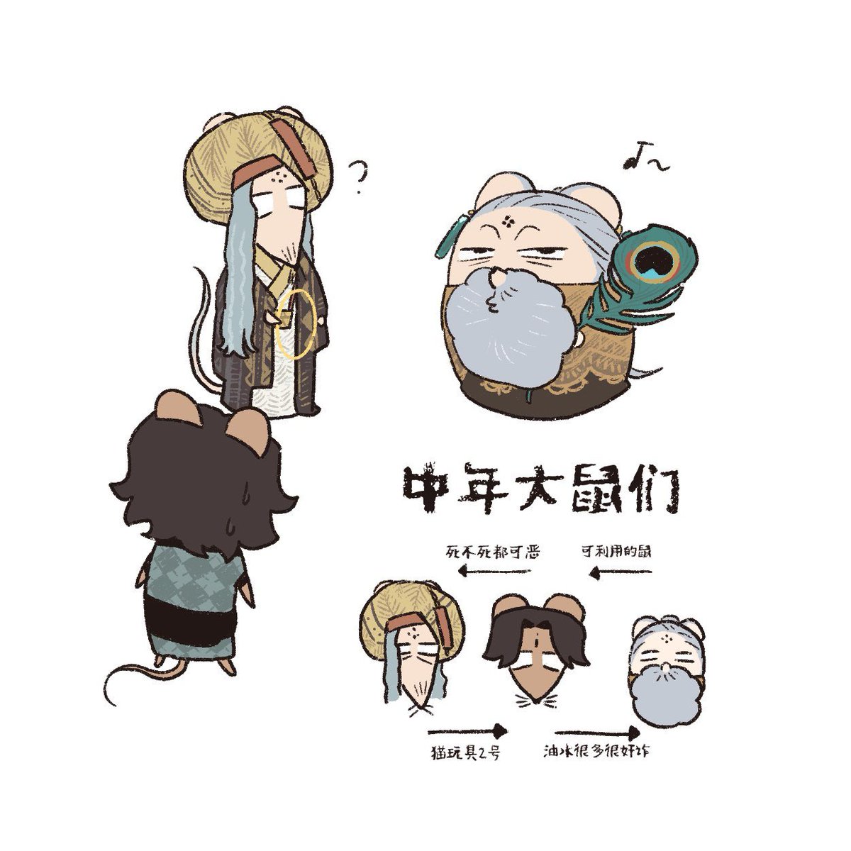 Fish_NwN's tweet photo. 🐭🐭🐭
#SultansGame #苏丹的游戏 https://t.co/f03HUJFdnI