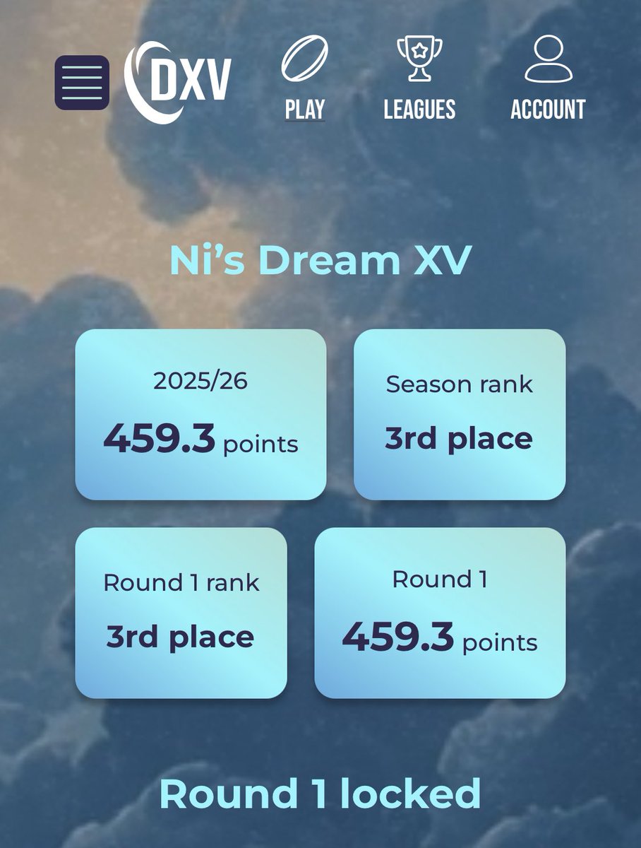 Ni_Butler's tweet image. Just sat thinking how long that 3rd place going to last 😬🤦🏼‍♂️🤣

5 players to go so tomorrow so not bad on average 🤷