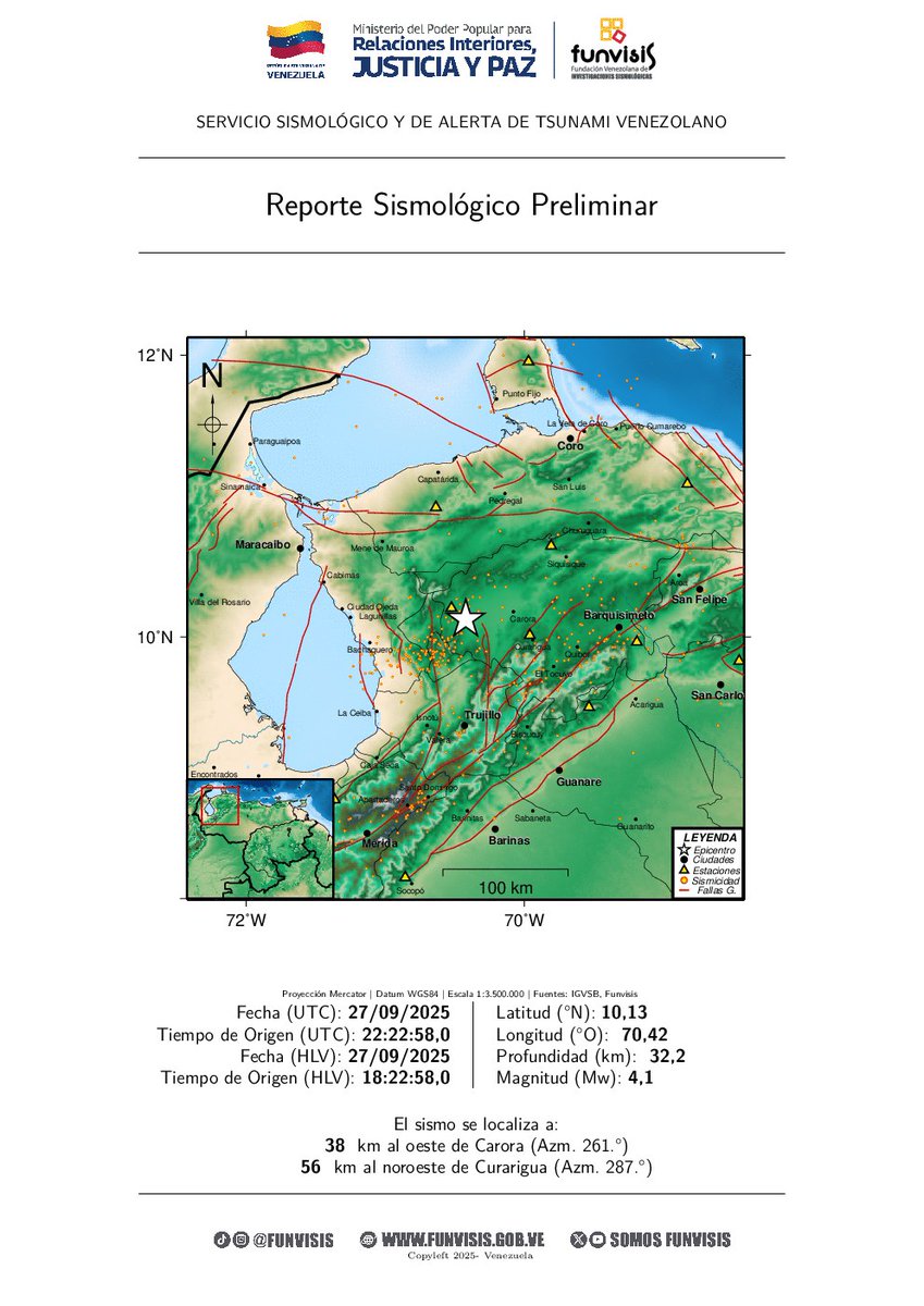 FUNVISIS            
Sismo  
27/09/2025 18:22
Mag (Mw): 4.1
Prof: 32.2 km
Epicentro: 10.126 N -70.422 O
38 km al oeste de Carora

#Sismo #Carora #Temblor #Funvisis #ServicioSismológicoVenezolano