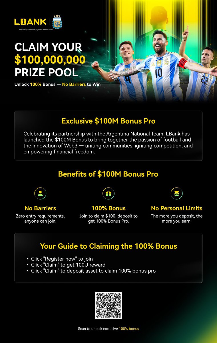 From Buenos Aires to the blockchain the connection is real. <a href="/LBank_Exchange/">LBank.com</a> is now backing Argentina’s @AFA 🇦🇷 

Lbank also hosting $100M Bonus Pro here → lbank.com/activity/bonus…

No barriers, no limits. $100 FREE on Every SIGN UP, 100% boost on deposits. That’s how you blend