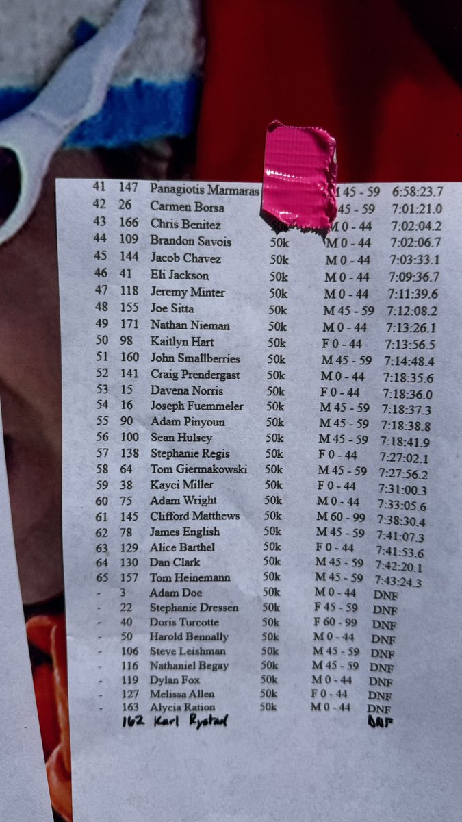 starfshprime's tweet photo. Who has two thumbs and is dumb enough to run a 50k with 7k ft of vert as their first ever race and actually place front of the mid pack (46/160)?

I am apparently https://t.co/RQkmf5gmXG
