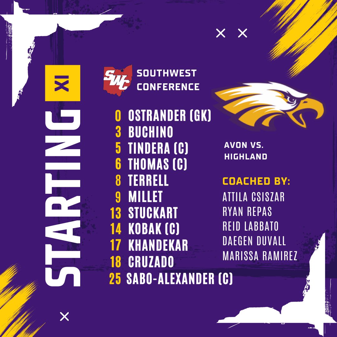 Lots of excitement in the first 10 minutes-starting lineup here: