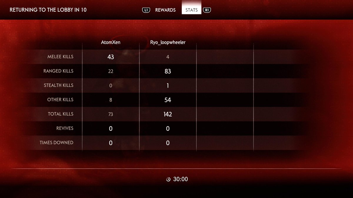 AdamDrakewolf's tweet image. #GhostofTsushima #Plat7