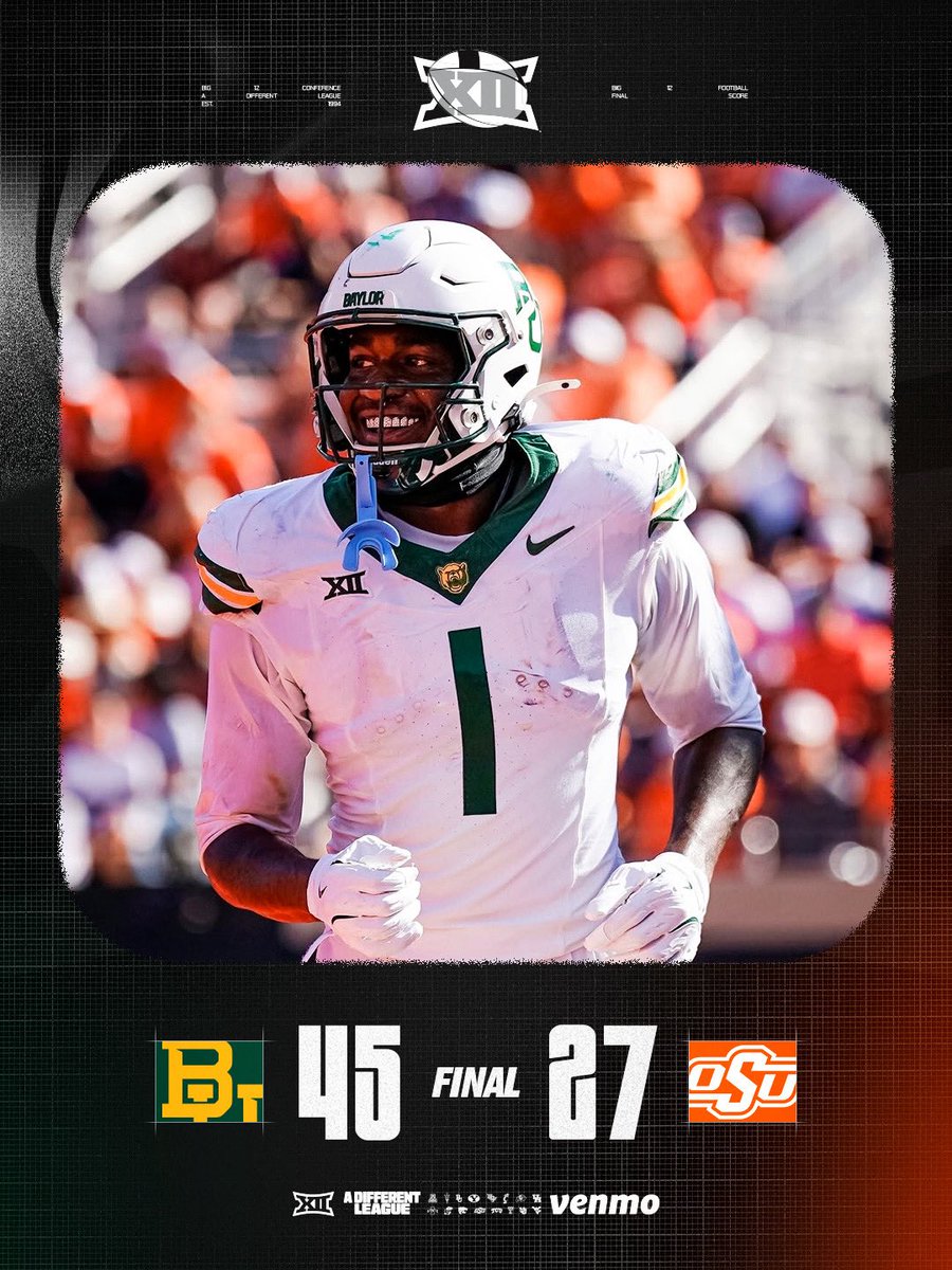Big Baylor win‼️

#Big12FB | <a href="/BUFootball/">Baylor Football</a>