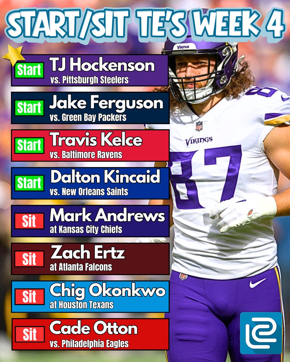 Start/Sit for week 4 of the NFL🔥

#JordanLove looks to capitalize against a bad Cowboys Defense.

The #49ers run defense has been dominant be weary of starting Etienne.

#JakobiMeyers in for a big game against a weak Chicago Bears secondary.