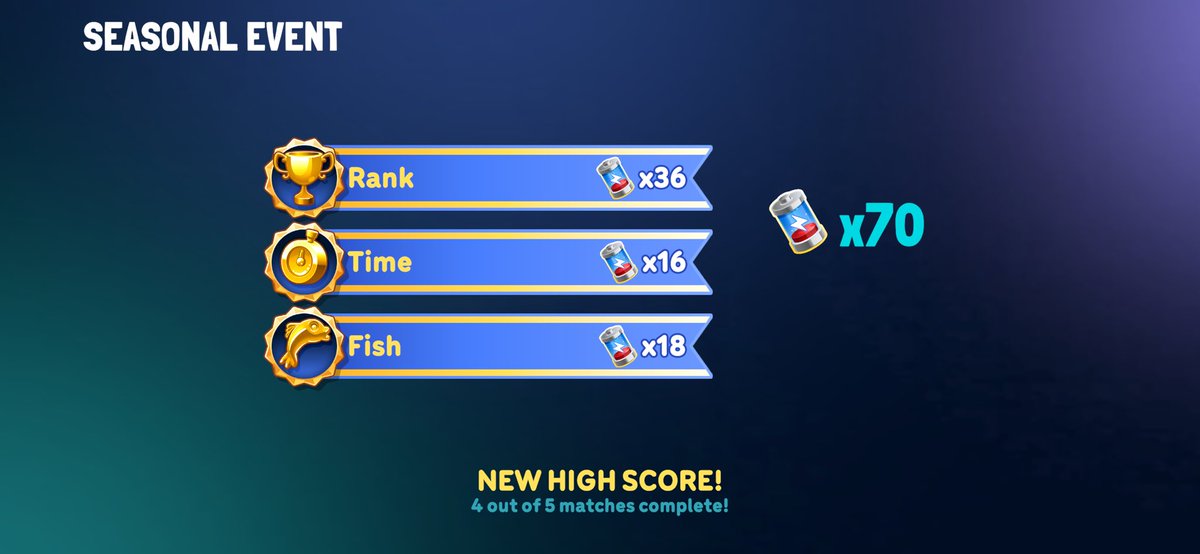 This is my best round of <a href="/PlayPudgyParty/">Pudgy Party</a> yet. 

What’s your highest score?