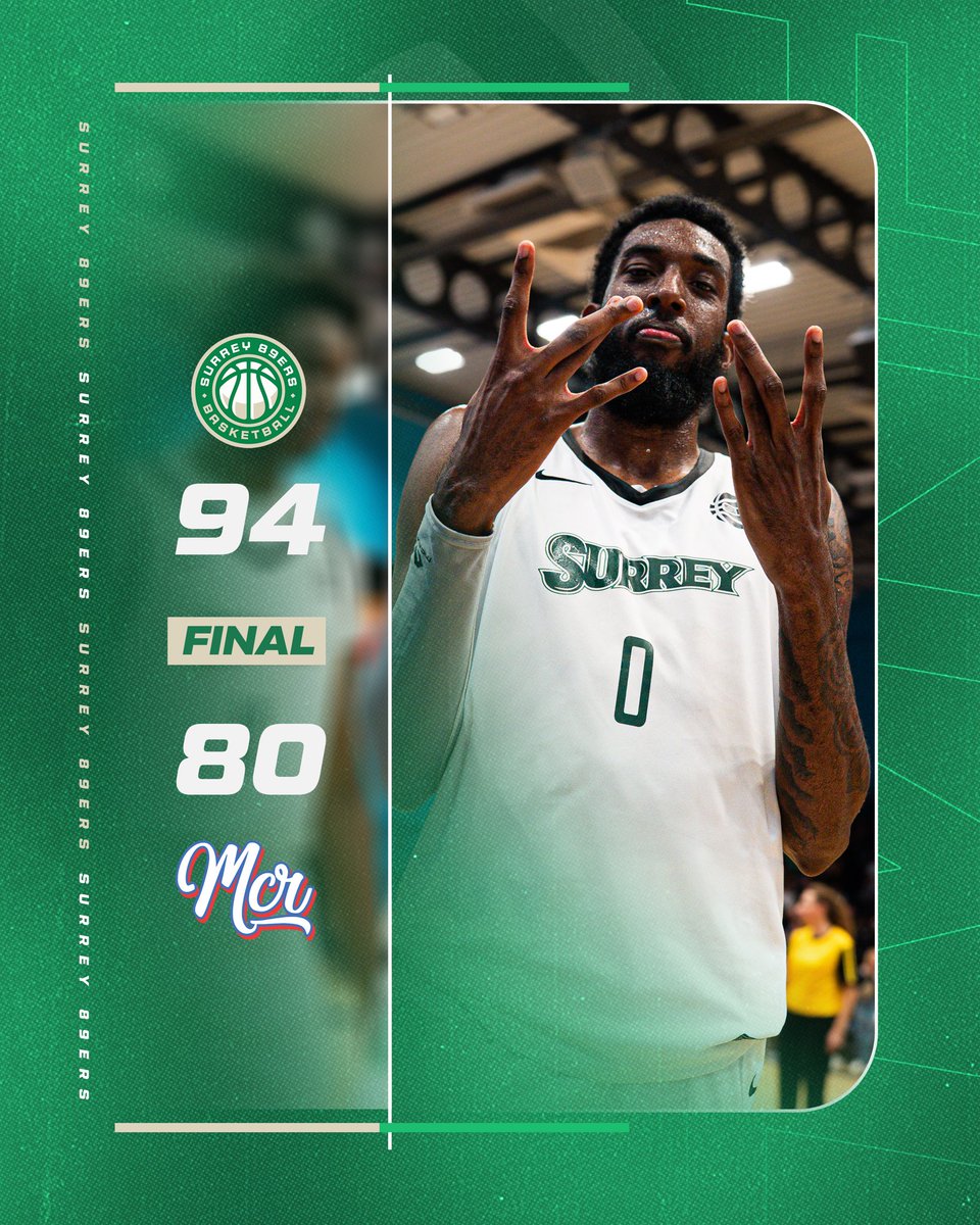 Surrey 89ers Basketball tweet media