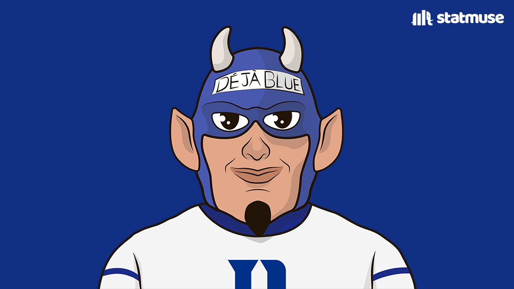 statmuse's tweet image. Nate Sheppard vs. Syracuse:

— 19 touches
— 201 total yards
— 2 total touchdowns

Breakout performance for the freshman.