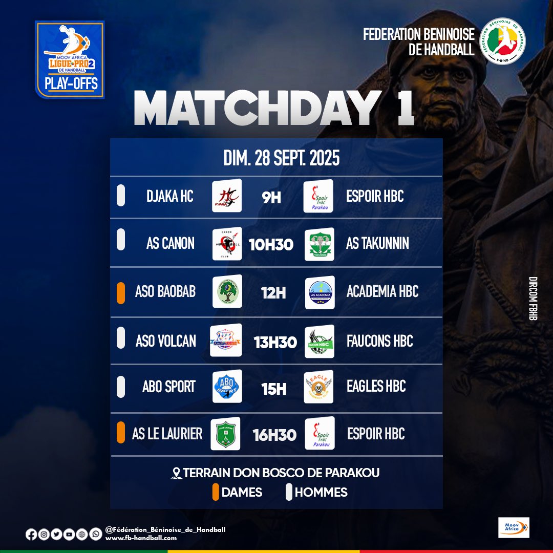 𝗣𝗟𝗔𝗬𝗢𝗙𝗙𝗦 𝗠𝗢𝗢𝗩 𝗔𝗙𝗥𝗜𝗖𝗔 𝗟𝗜𝗚𝗨𝗘 𝗣𝗥𝗢 𝟮 𝟮𝟬𝟮𝟱

DIMANCHE 28 SEPTEMBRE 2025 

JOUR 1 

Lieu : Terrain de Don Bosco à Parakou

#FBHB