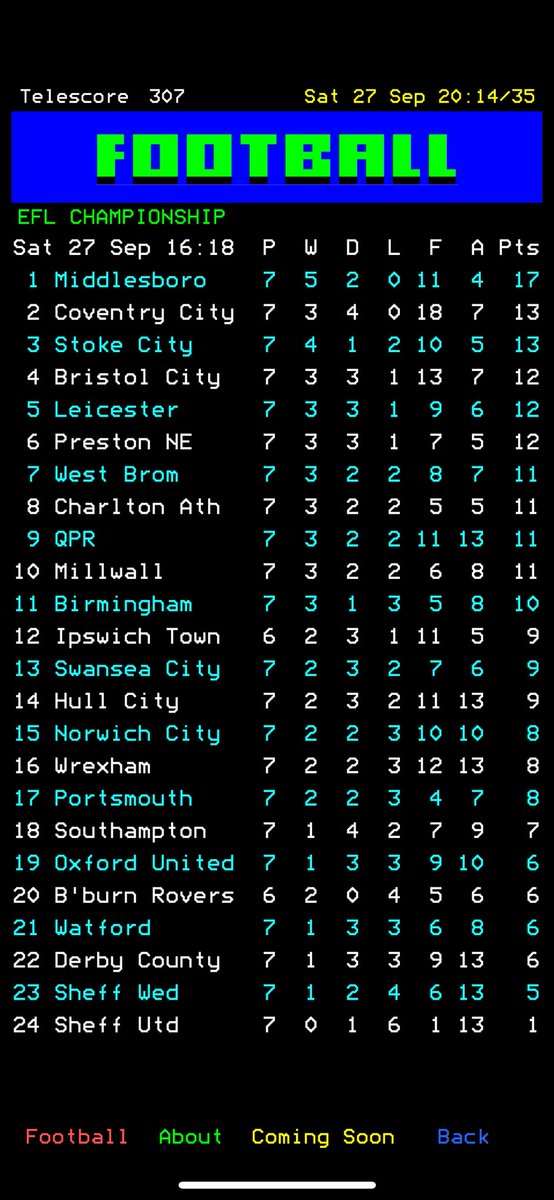 Mαтт J Goodwιɴ tweet media