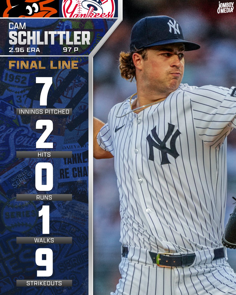 TalkinYanks's tweet photo. Cam Schlittler with an incredible start as he concludes his first MLB regular season with a 2.96 ERA in 14 starts https://t.co/PyfGG8SrCs