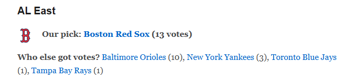 With maybe 3-4 exceptions, every MLB team had some people picking them to make the playoffs. 

The Red Sox trying to be a "nobody believes in us" team is particularly eye-rolling.