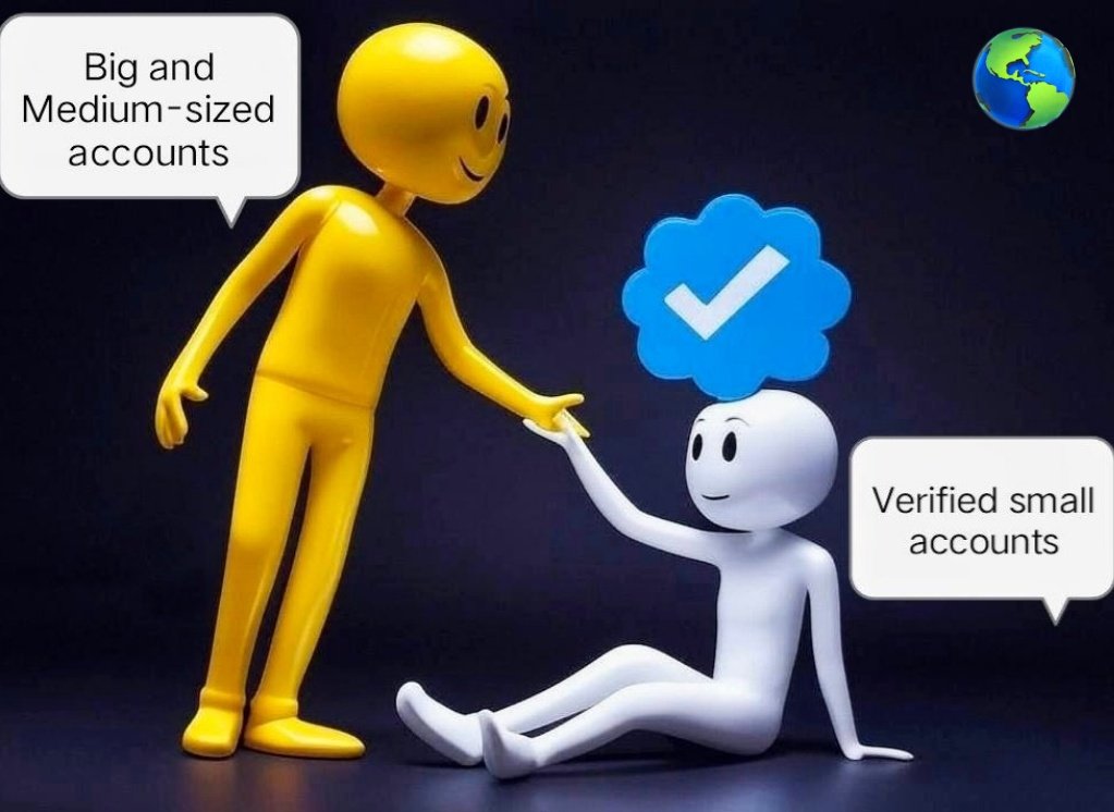 TheJonyVerma's tweet image. SUPPORT SMALL ACCOUNTS🎉📈🚀

SUPPORT SMALL ACCOUNTS🎉📈🚀

SUPPORT SMALL ACCOUNTS🎉📈🚀

SUPPORT SMALL ACCOUNTS🎉📈🚀

SUPPORT SMALL ACCOUNTS🎉📈🚀

B00sting everyone that likes and repliés 📈🚀♥️🔥🎉

Plz Turn on 👉🔔