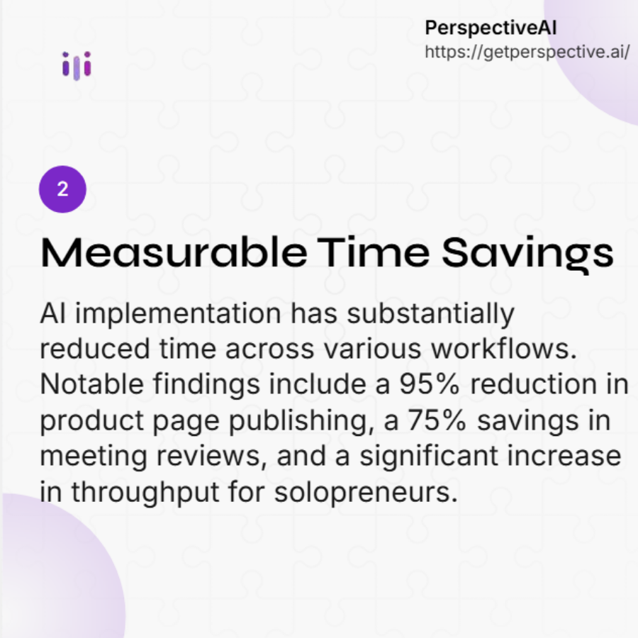 perspective_a1's tweet photo. The State of AI in Small Business 2025 - Explore how small businesses are navigating the AI landscape in 2025.
#PerspectiveAI #GetPerspective https://t.co/JObEuVOzcP