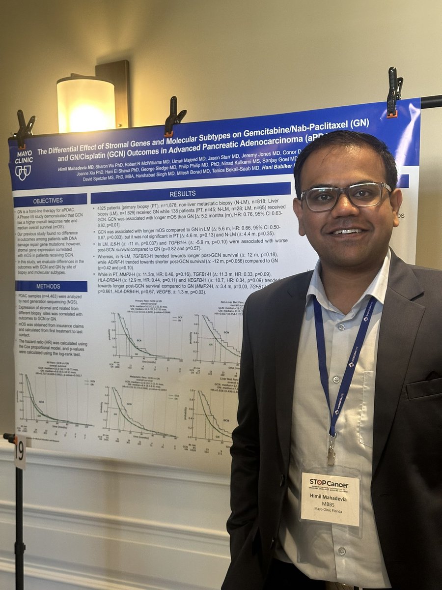 Glad to present our #poster regarding effect of stromal gene expressions and molecular subtypes on outcomes with GN vs GCN in #PDAC at the #STOPcancersummit.

<a href="/MayoCancerCare/">Mayo Clinic Comprehensive Cancer Center</a> <a href="/MayoClinic/">Mayo Clinic</a> <a href="/HorizonCME/">Horizon CME</a>
#developmentaltherapeutics #precisionmedicine #CancerResearch #MedEd #MedX #IMG
