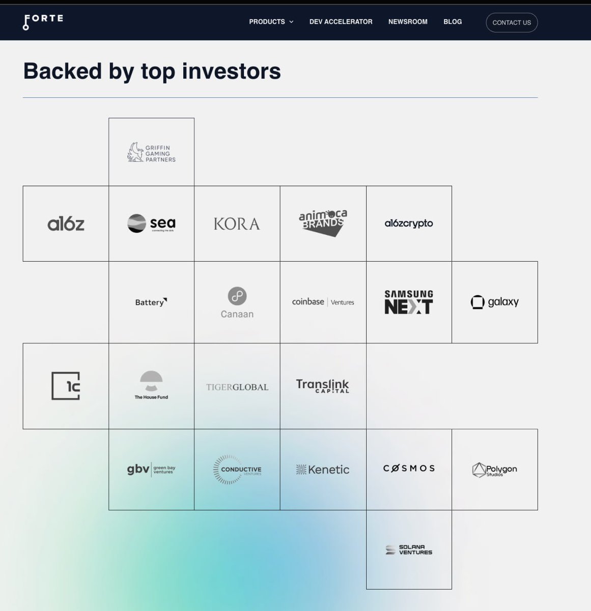 0xDfinity's tweet image. NGL 

I&apos;m bullish about @ForteProtocol #ProofOfFortification

Digging in