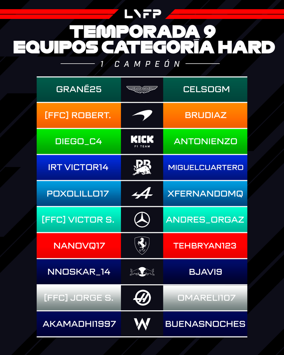 Liga Nacional Fair Play tweet media
