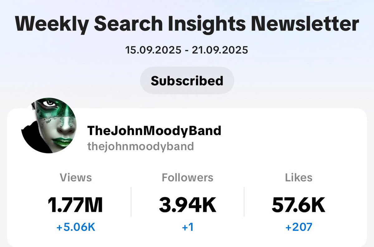johnallanmoody's tweet image. #thejohnmoodyband #tiktok