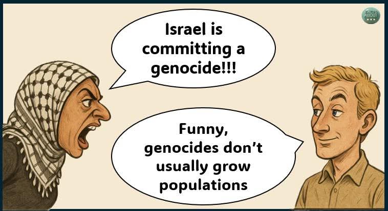If Israel were “committing gen0cide,” why is the population in Gaza growing every year? These tired lies collapse under basic facts. Don’t let Hamxs propaganda spread unchecked—stand with the truth! #StopTheLies #hamaslies #genz #NoGenocide #HamasPropaganda #TruthWins