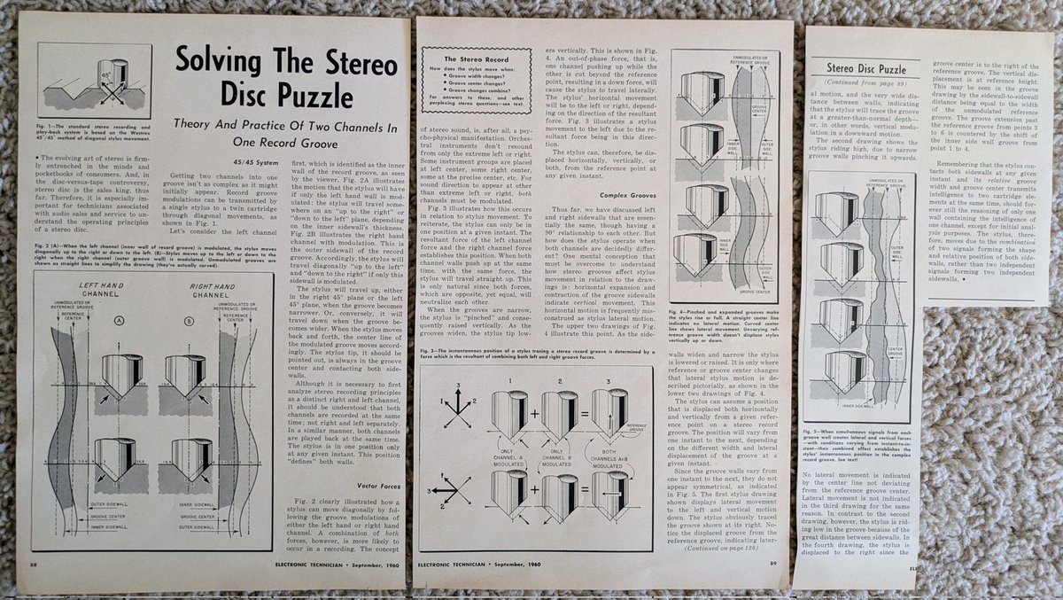 thetonewrecker's tweet image. .
Record groove info
Finding solutions that work
Back in the 60&apos;s
.
#vinylrecord
#studioprocess #techno #liveset #tonewrecker #paulbirken #create #explore #electronicmusic #possibilities