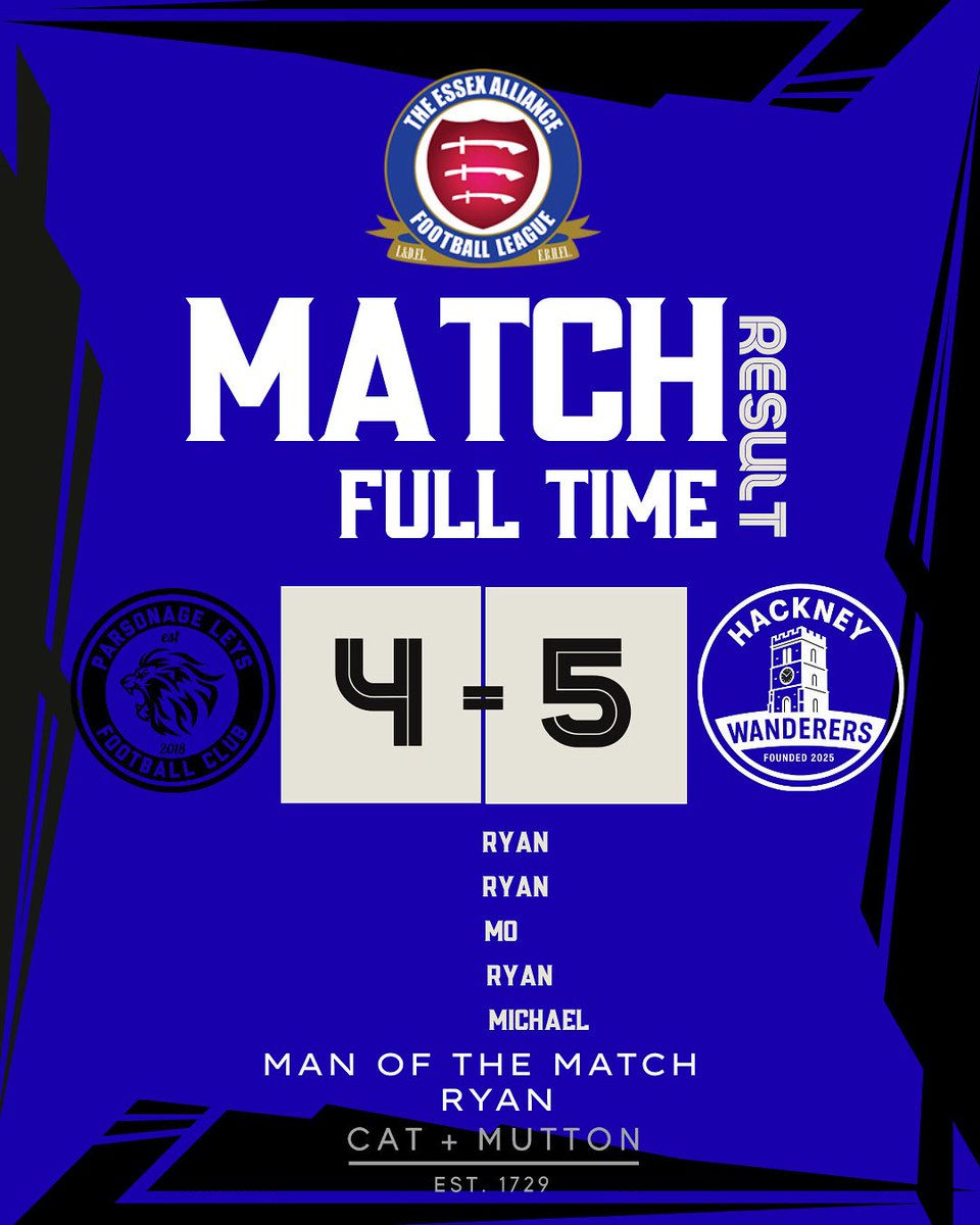 HackneyWanders's tweet image. 