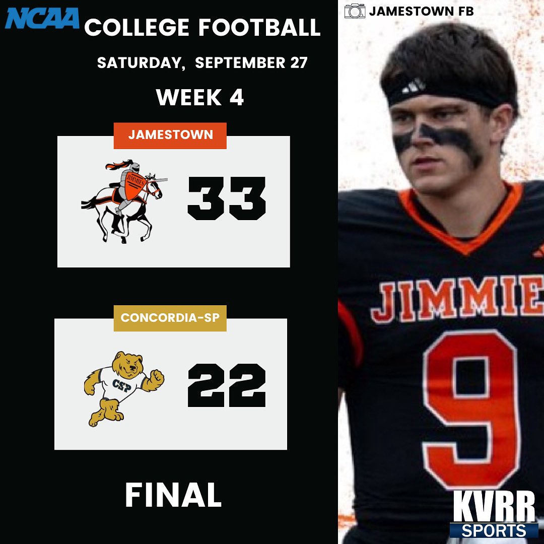 Ryan Bowlin (@rybo_2) on Twitter photo First win of the DII era for <a href="/JimmieFootball/">Jamestown Football</a> ‼️
Cole Hentges rushes for 177 yards and 3 TD. He also threw for 197 on 14/24 and a TD.
<a href="/JimmieAthletics/">Jimmie Athletics</a> First win of the DII era for <a href="/JimmieFootball/">Jamestown Football</a> ‼️
Cole Hentges rushes for 177 yards and 3 TD. He also threw for 197 on 14/24 and a TD.
<a href="/JimmieAthletics/">Jimmie Athletics</a>