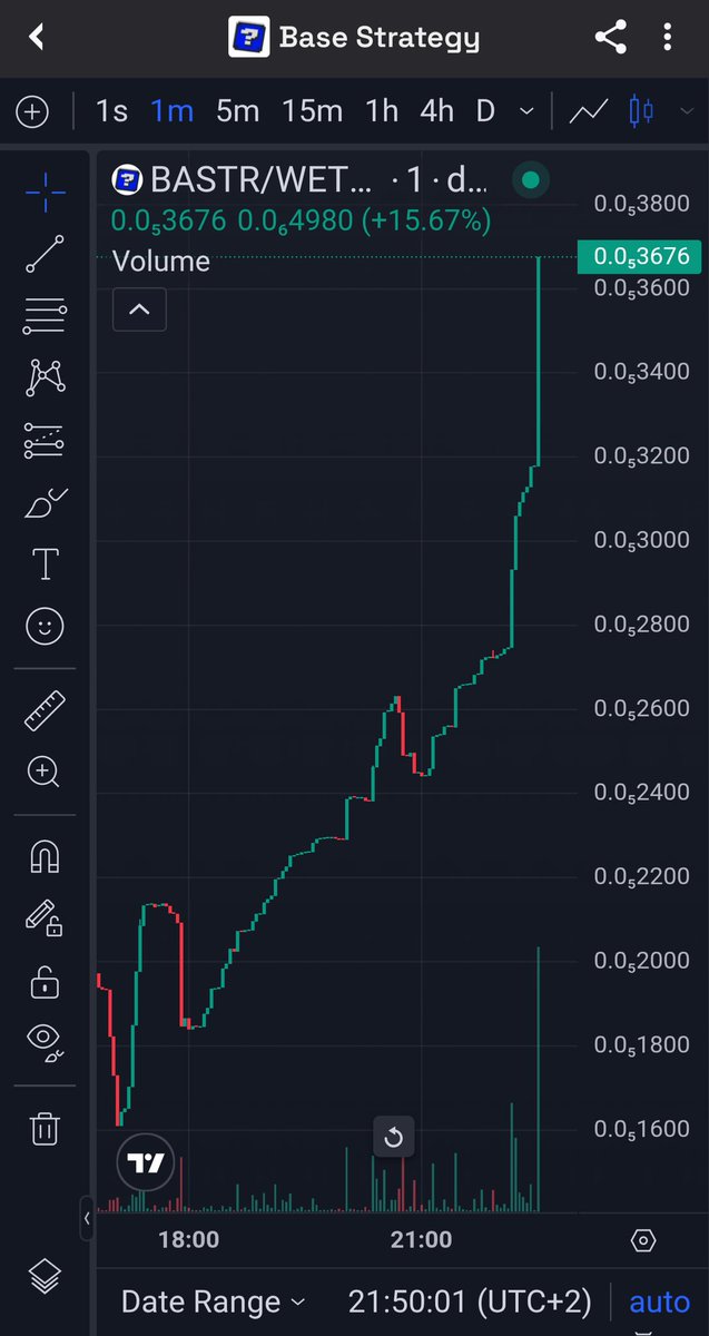 bason_jeetham's tweet image. Yo @base what are we missing today?

$MISSER $BASTR
@MisserOnBase @base_strategy