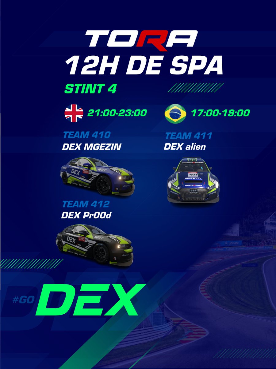 End of stint 3!

410: P5
411: P12
412: DNF