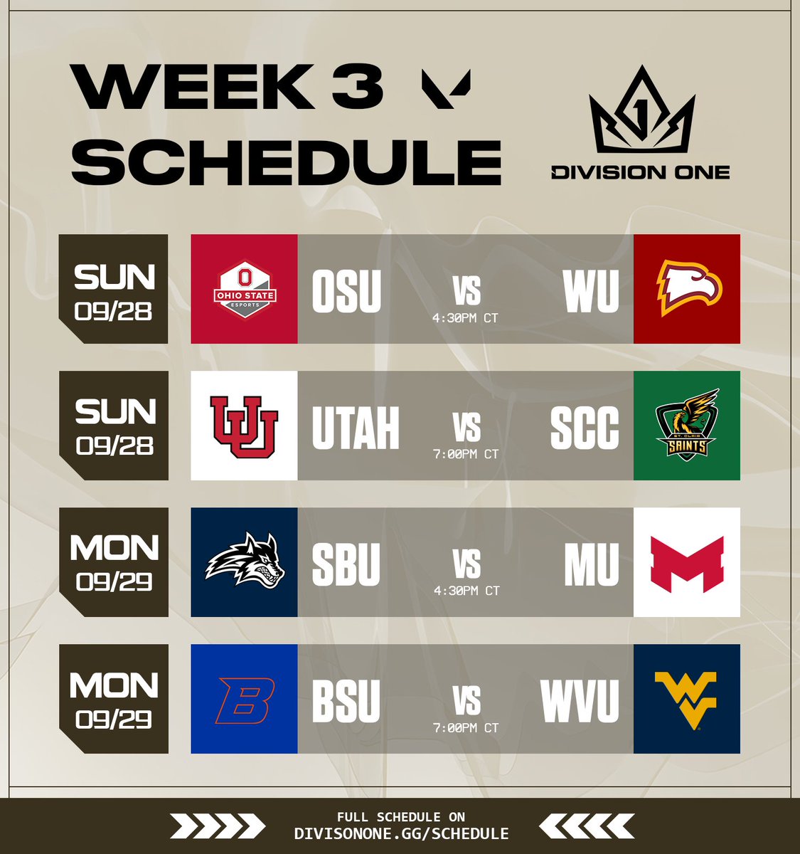 You know how it goes!

Week 3 of #DivOneVAL is here!