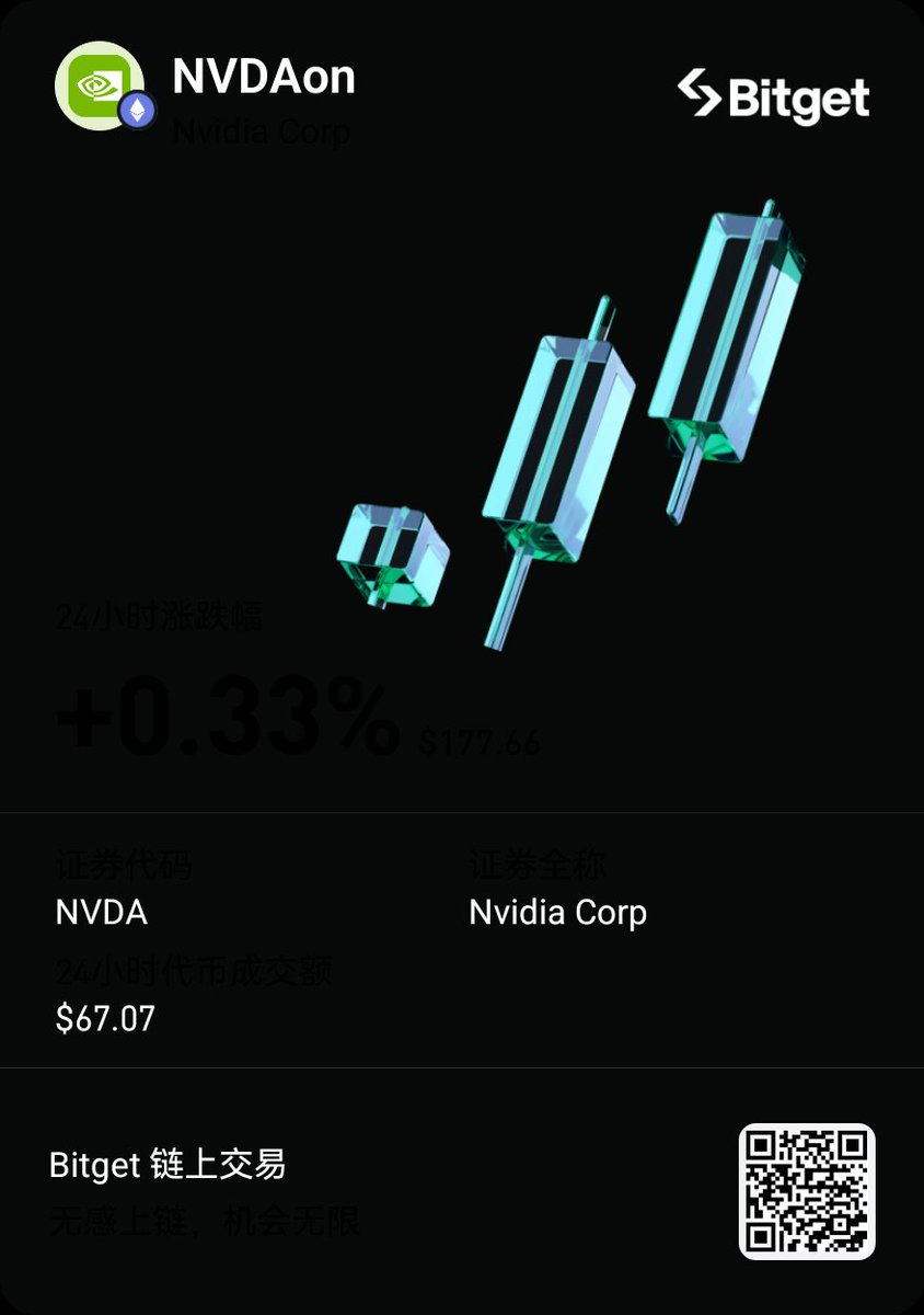 clonepig's tweet image. $NVDAon 有点意思，速来 Bitget 链上交易把握趋势！DYOR #Bitget链上交易
share.glassgs.com/sl/TZL2HN3YX5XS