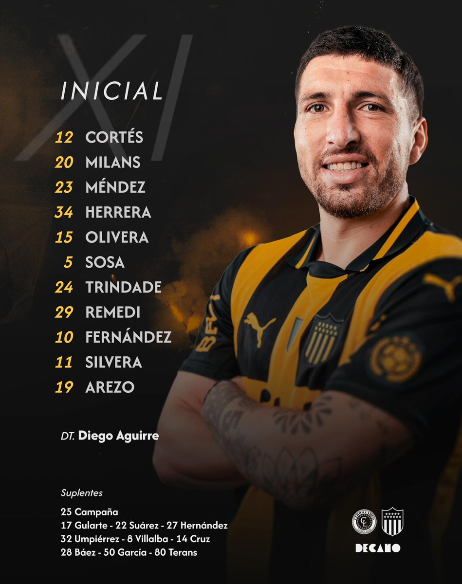 Así juega #Peñarol frente a Cerro Largo, por la Fecha 9 del Torneo Clausura <a href="/LigaAUF/">Liga AUF Uruguaya</a>.